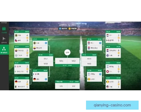 2026年世界杯赛事数据统计分析与球队表现趋势研究