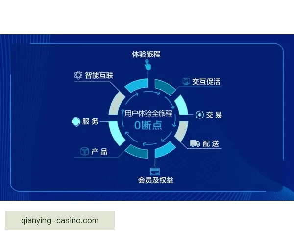 2026世界杯各球队实力分析与夺冠前景预测