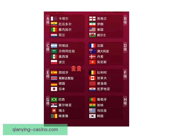 世界杯买球投注技巧解析与赛果精准预测指南分享