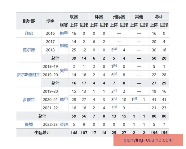 世界杯胜负竞猜平台全面解析及玩法策略全指南