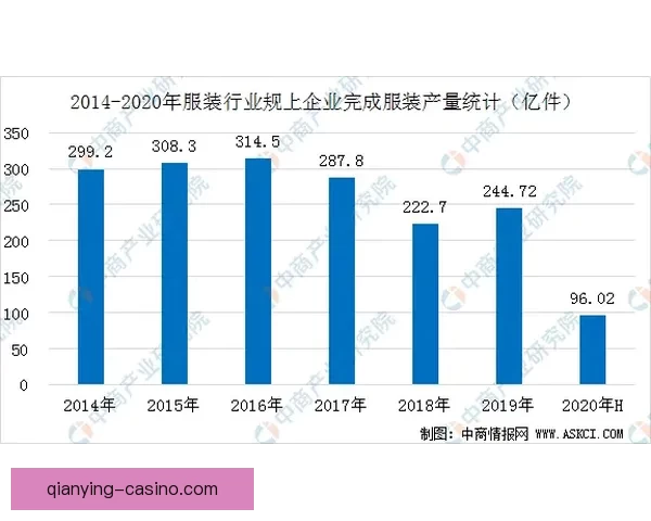 世界杯在线投注趋势解析与安全策略全面指南分享及平台选择技巧深度剖析