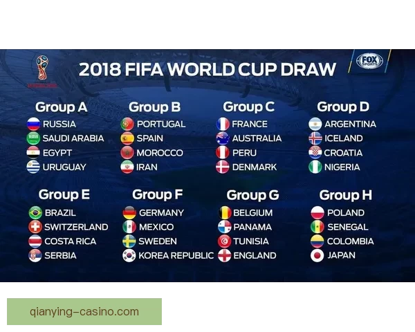 世界杯精彩竞猜赛事推荐助你精准预测胜负夺冠热门分析