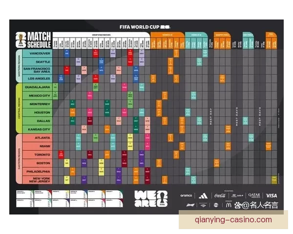 美加墨世界杯赛程全解析及关键比赛时间安排指南