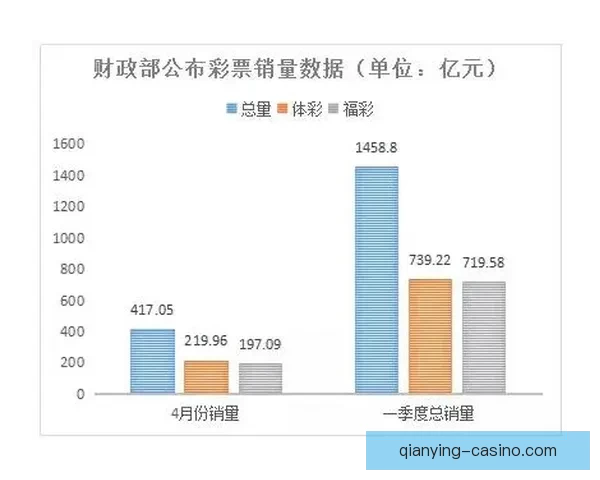 深入解读世界杯体育投注热点趋势及科学风险防控策略全面指南