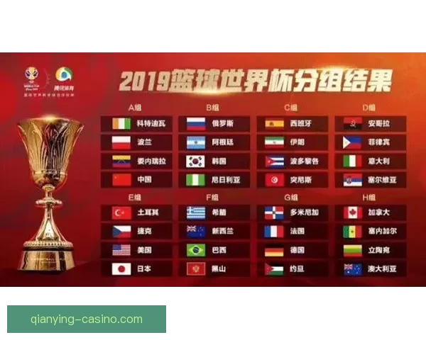 世界杯买球平台全面解析 优选平台助力投注决策 提升竞猜体验