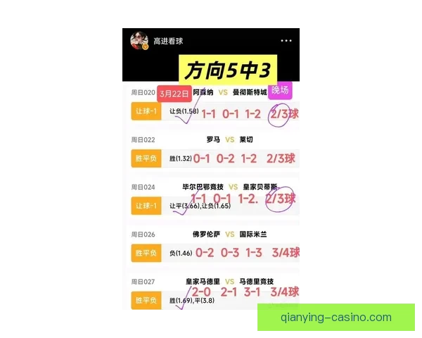 世界杯买球网站推荐 轻松了解最新赛况 提供精准投注指南
