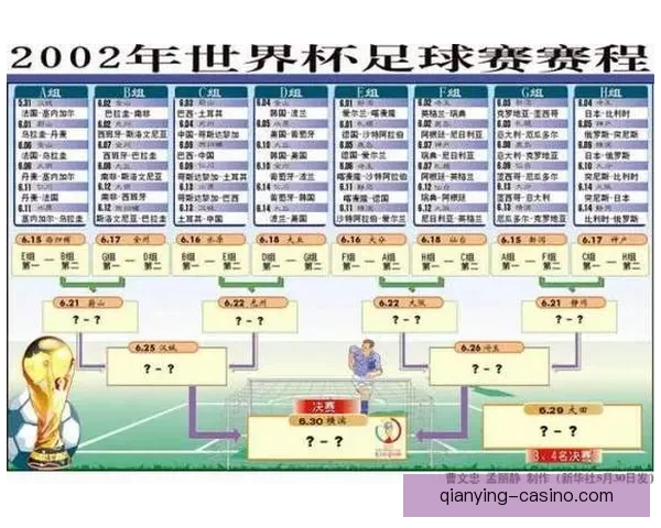 世界杯精彩对决预测攻略，精准竞猜每场比赛最终比分